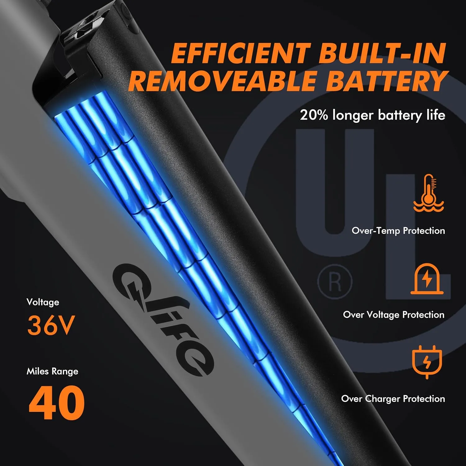 Cityone Electric Bike for Adults 26" Step-Through 22MPH Ebike with 2.1" Tire,UL2849 Certified Built-in Removable Battery,Peak 750W Motor Ebikes with 7 Speed, Commuter E Bicycle